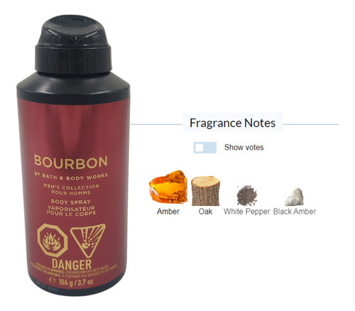 Desodorante Para Hombre Bath Body Works Spay Corporal Fragancia Bourbon