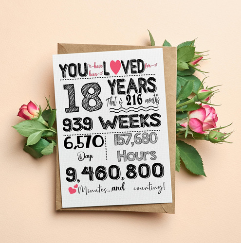 Tarjeta De Cumpleaños 18 Doblada Con Sobre Y Pegatina
