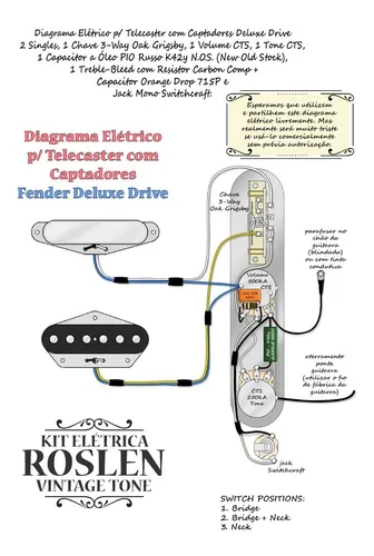 Fender deluxe drive telecaster deals
