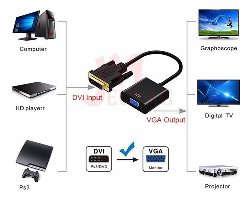Adaptador Cable Dvi A Vga De 24 + 1 25 Pines A 15 Pines