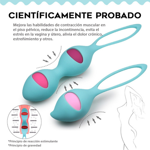 Imagen 4 de 9 de Bolas Kegel Set Ejercitador Suelo Piso Pélvico Kit 4 Pesas
