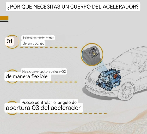 Cuerpo De Aceleración Mazda 3, 2014-2018 Y 6 Cx-5 2014-2017