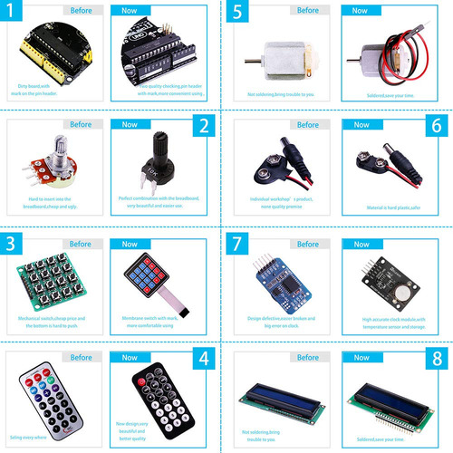 Kit Inicial Completo Arduino Uno R3 Elegoo 63 Artículos