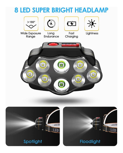 Lampara Cabeza Recargable 13000lúmenes Linterna Frontal Led