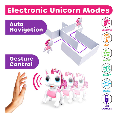 Juguete De Unicornio Robo Pets Power Your Fun Rosa A Control