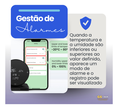 Central Wi-fi Ir Com Sensor De Temperatura E Umidade Srw-tl
