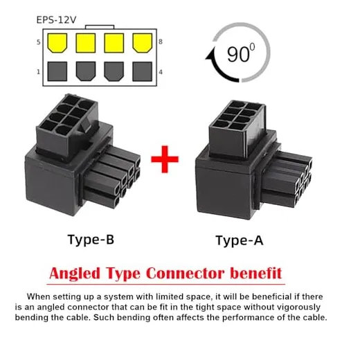 Pack De Adaptadores 90 Atx 8p Eps Para Cpu - 2 Piezas