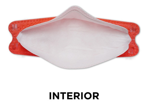 Imagen 7 de 10 de Cubrebocas Kf94 Mascarillas Proteccion Maxima 10pzs Adulto