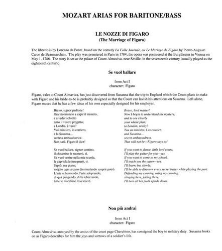 Mozart Arias: The Vocal Library, Baritone/bass Voice.