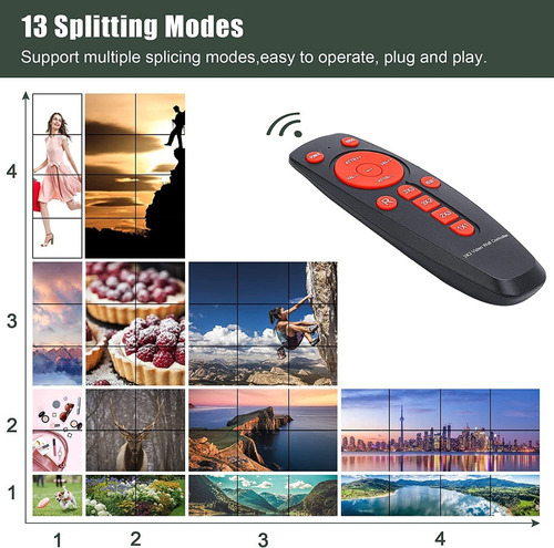 Video Wall Hdmi 3x3 Múltiples Modos De Pantallas