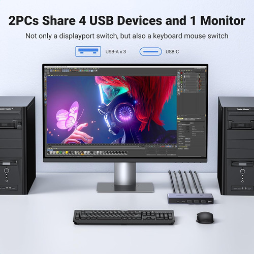 Conmutador Ugreen Kvm Displayport 8k 2 A 1 4 Puertos Usb 3.0