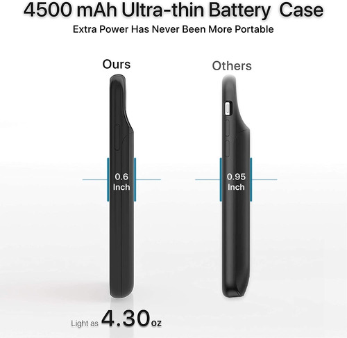 Destek Estuche De Batería Solo Para iPhone 11, Real 4500mah