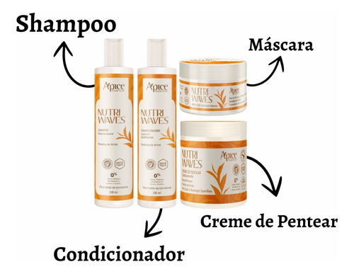 Kit Capilar Nutri Waves Apice Ondulados 04 Itens