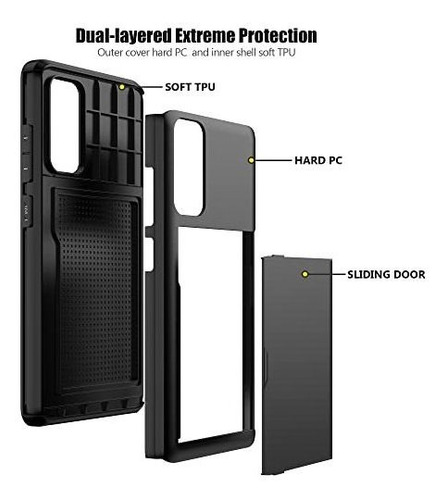 Funda Resistente Negra Para Samsung S20 Fe Con Tarjetero