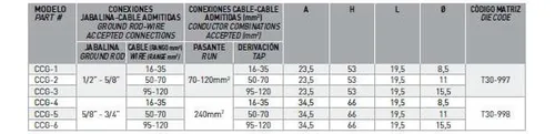 Conector En G Para Derivaciones Ccg 6 Lct | Symnet