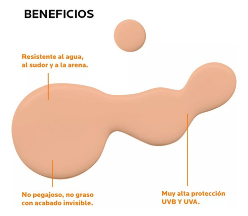 Protector La Roche- Posay Anthelios Uvmune 400 Fps 50+