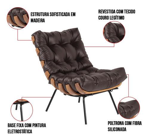 Kit 02 Poltronas Giratória Costela Couro Marrom Base Madeira