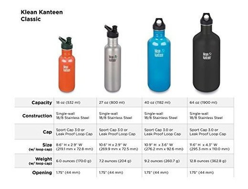 Botella Clásica De Acero Inoxidable Klean Kanteen Con Tapón