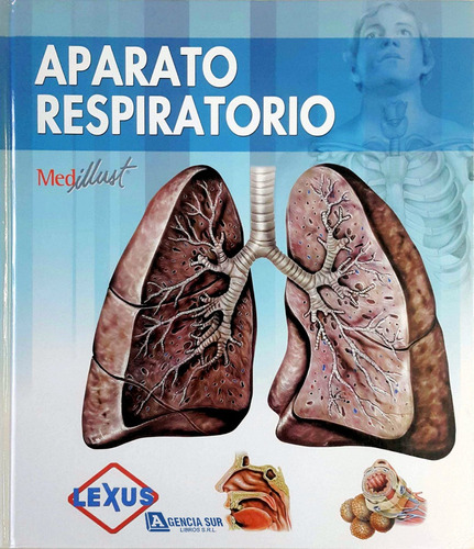 Aparato Respiratorio, Atlas De Anatomía, Fisiología
