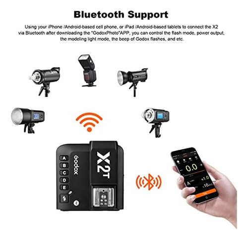 Godox X2t-s Ttl 2.4g Hss Transmisor Remoto De Flash Inalámbr