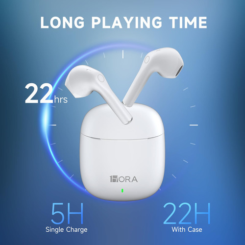 Audífonos Inalámbricos 1 Hora Aut201 Bluetooth 5.3 Con Mic