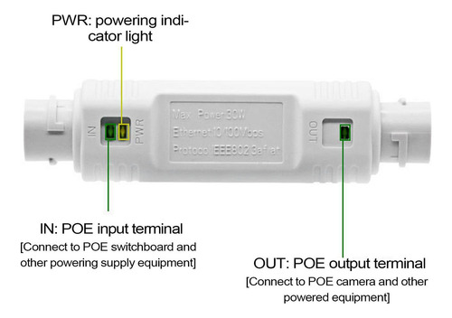 Extensor Poe Repetidor Poe Ethernet Extension De 10/100 Mbps