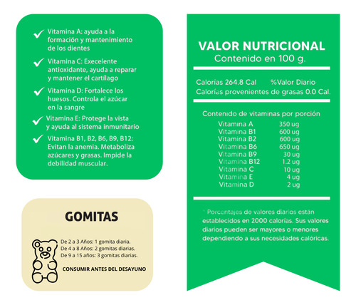 Multivitamina Para Niños Gomitas Sottcor 100g Chicle X2