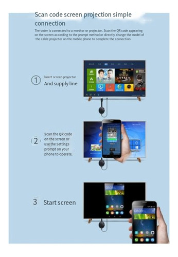 Adaptador De Pantalla Inalámbrico Wifi Screen Cast Mirroring