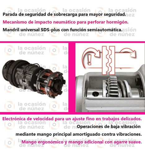 Imagen 4 de 9 de Rotomartillo Inalambrico Einhell Herocco 36/28 Martillo Cinc