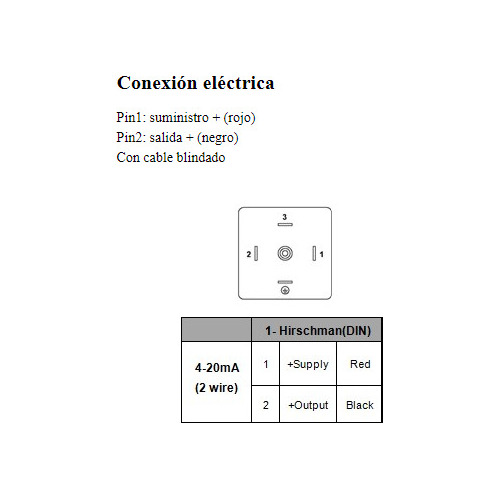 Sensor De Presión Transmisor G1/4 0-25bar 12-36v 4-20ma