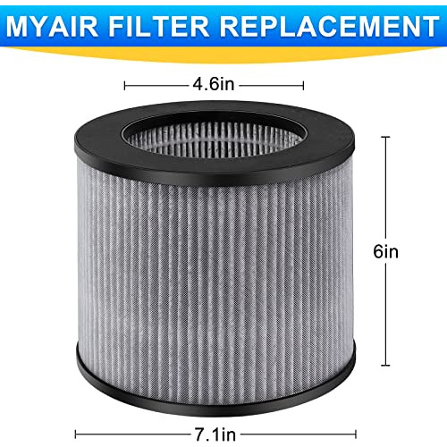 Filtro Myair De Repuesto 3 En 1 Para Bissell Myair Personal