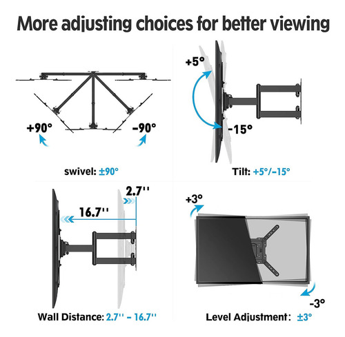 Mountup Soporte De Pared Para Tv Con Certificación Ul Para L
