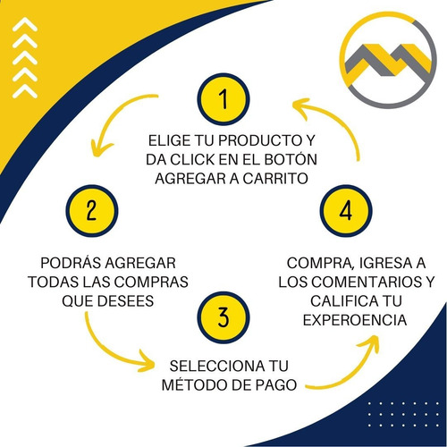Revolvedoras Concreto 13 Hp Cayam Hyundai Cc1s+hyge1310