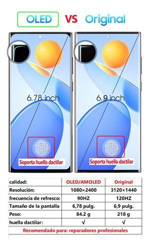 Pantalla Amoled C/marco Para Samsung S25 Ultra S938u Ver Us