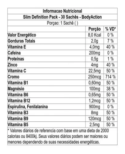 Whey Protein PRO-F - Iogurte com Frutas Verm. 900g + Slim Definition Pro-F  - 30 sachês Body Action