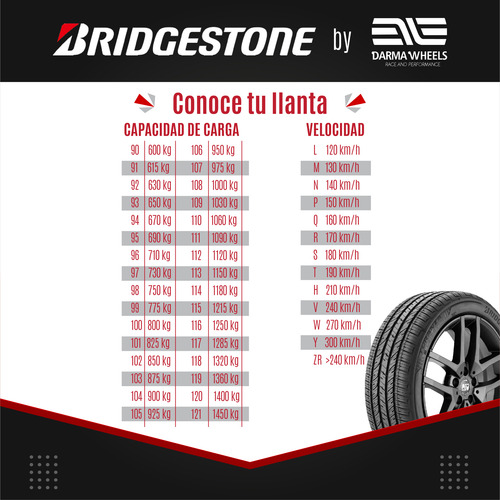 Kit De 2 Llantas Bridgestone Turanza Ls100 215/55r17 94h