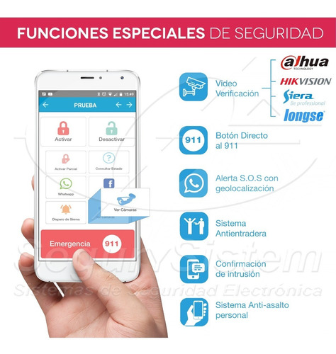 Kit Alarma Camara Inalámbrica Wifi Ip Marshall Domiciliaria