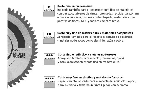 Imagen 3 de 7 de Disco Sierra Bosch 10'' 254mm 80 Dientes Madera Mdf Melamina
