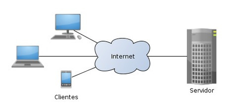 Imagem 3 de 8 de Suporte Técnico Empresarial Em Redes E Computadores