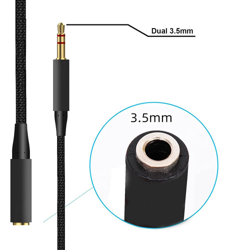 Divisor De Auriculares Hyperx Cloud Ii/cloud Alpha