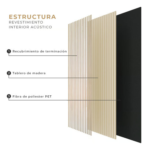 Wall Panel® Revestimiento Acustico Interior 60cm X 2.40m Fresno Marrón Claro