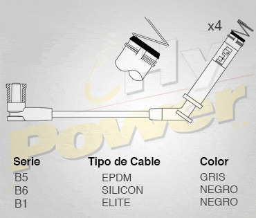Jgo Cab Bujía Silicon Para Chevrolet Chevy Joy 1.4l 4c 1998 Negro