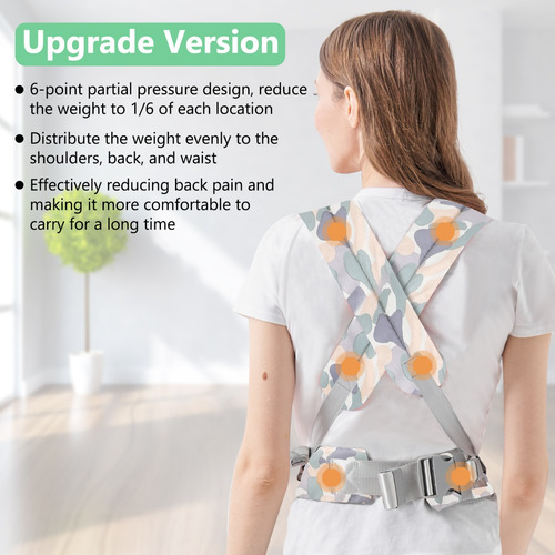 Portabebés Con Soporte Lumbar Ergonómico, Ajustable Y Transp