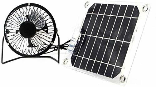 Paneles Solares - Twinpa Auto Cool Solar Powered Fan System 
