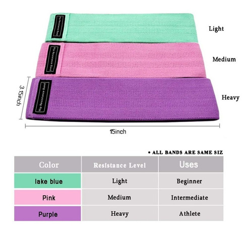 3 Bandas Elásticas Tela Loop Profesional Fitness