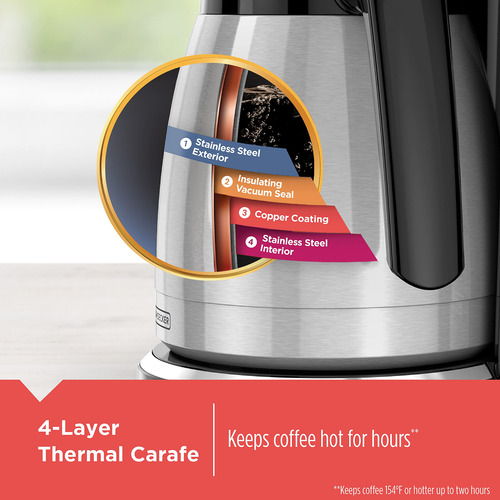 Cafetera Programable Térmica 12 Tazas Con Fuerza Y Vortex
