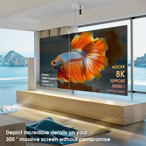 Proyector, 2024 Mini Proyector, 4k Soporte De Proyector Port