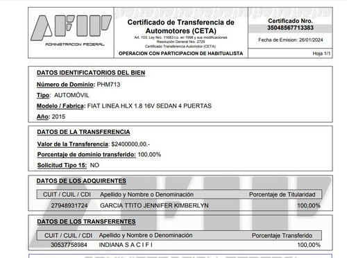 Certificado Ceta  Dominio Se Encuentra Activo En Rg2032 