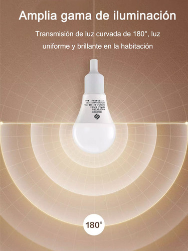 12w Foco Ahorrador Led De Luz Blanca E27 Económico 127v 6pz Blanco Frío