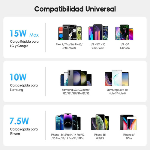 Cargador Inalámbrico Universal Portatil Carga Rápida 15w Cable